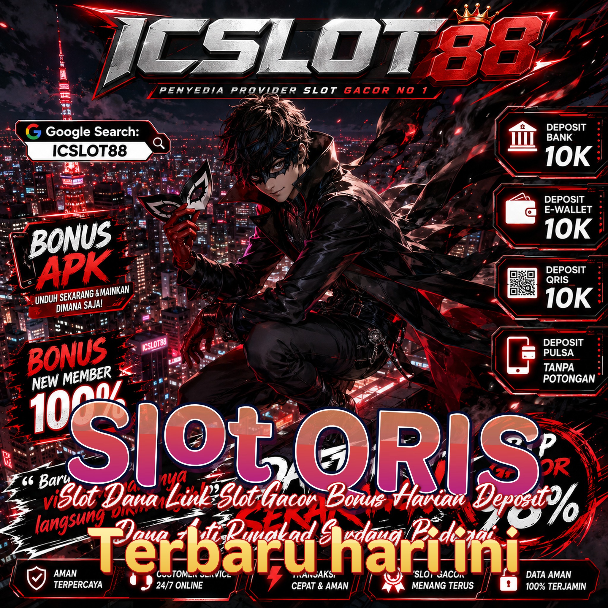 Slot QRIS