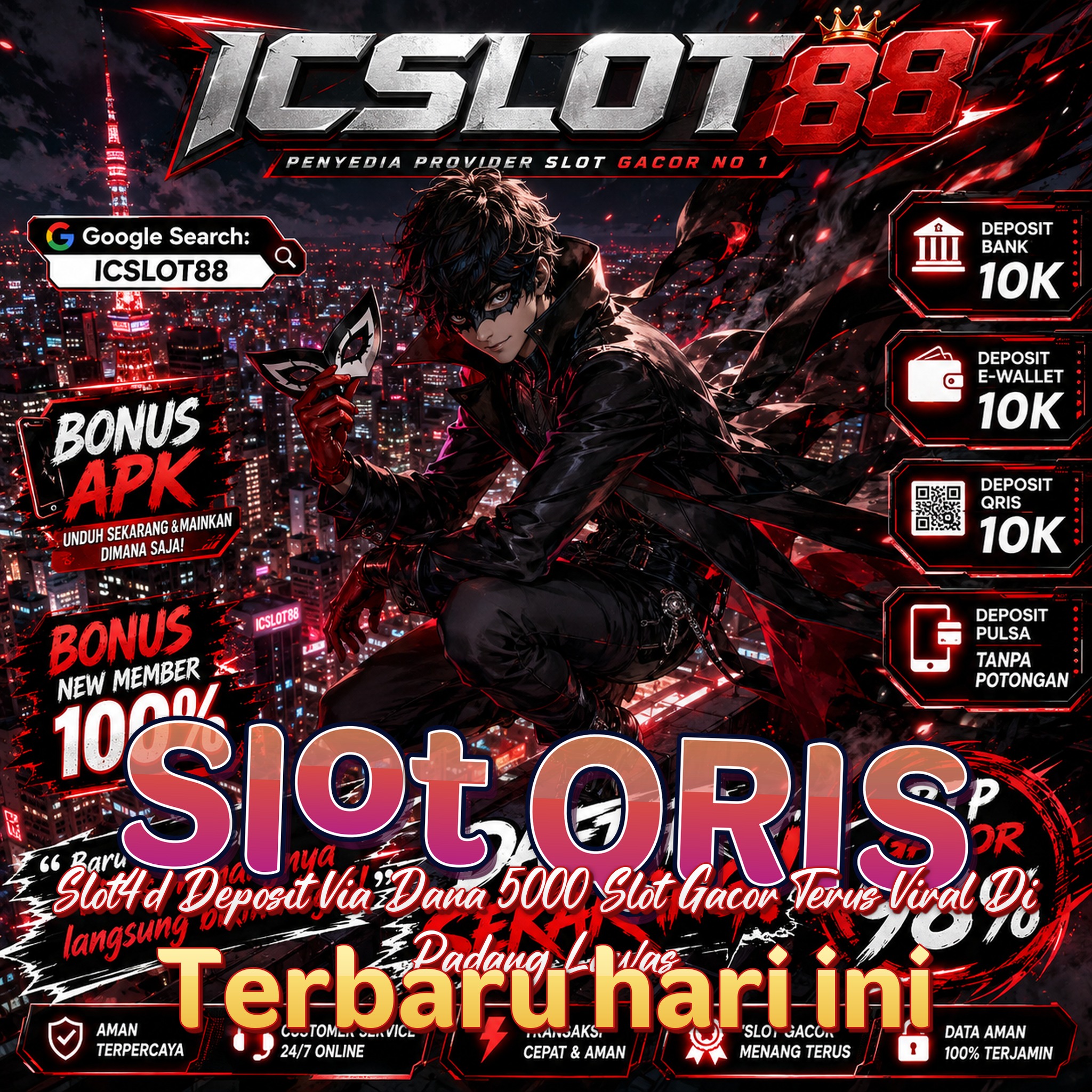 Slot QRIS